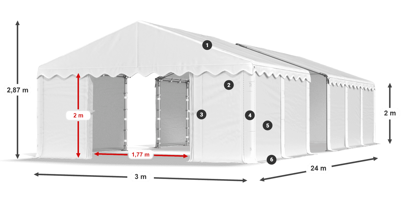 MPE 240 PE légende