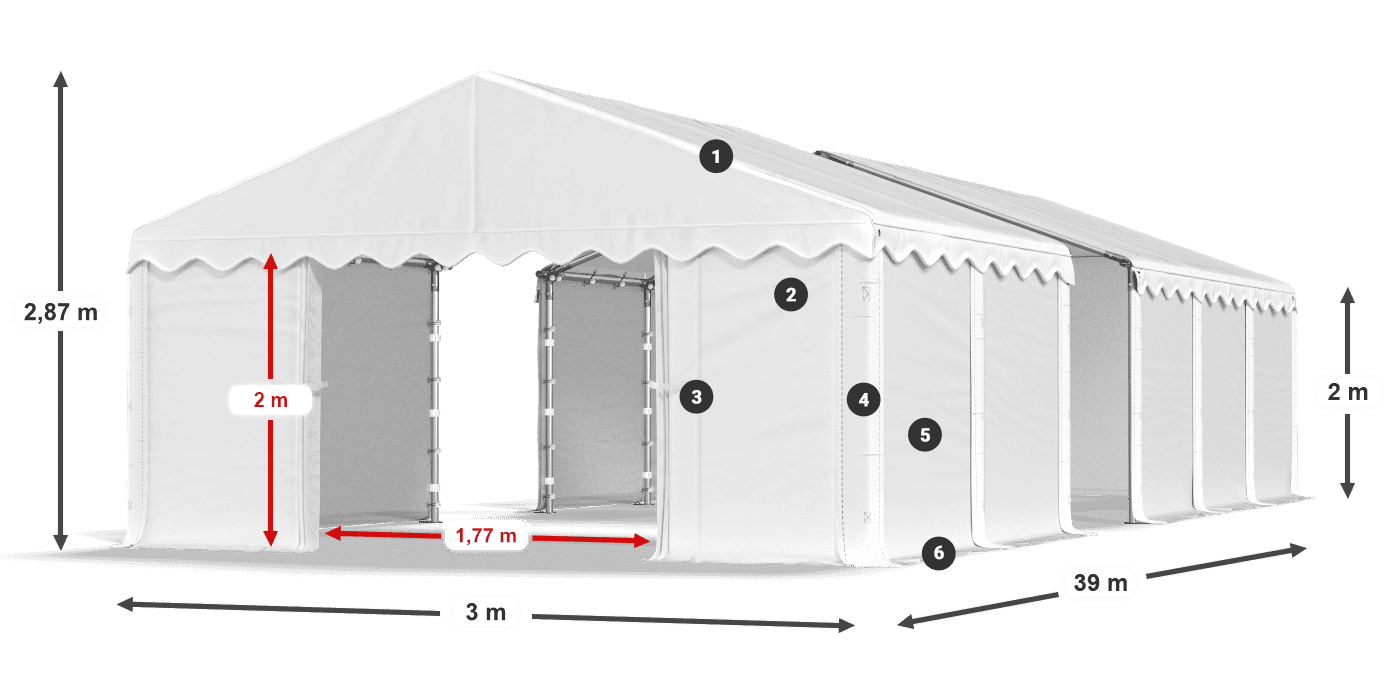 MPE 240 PE légende