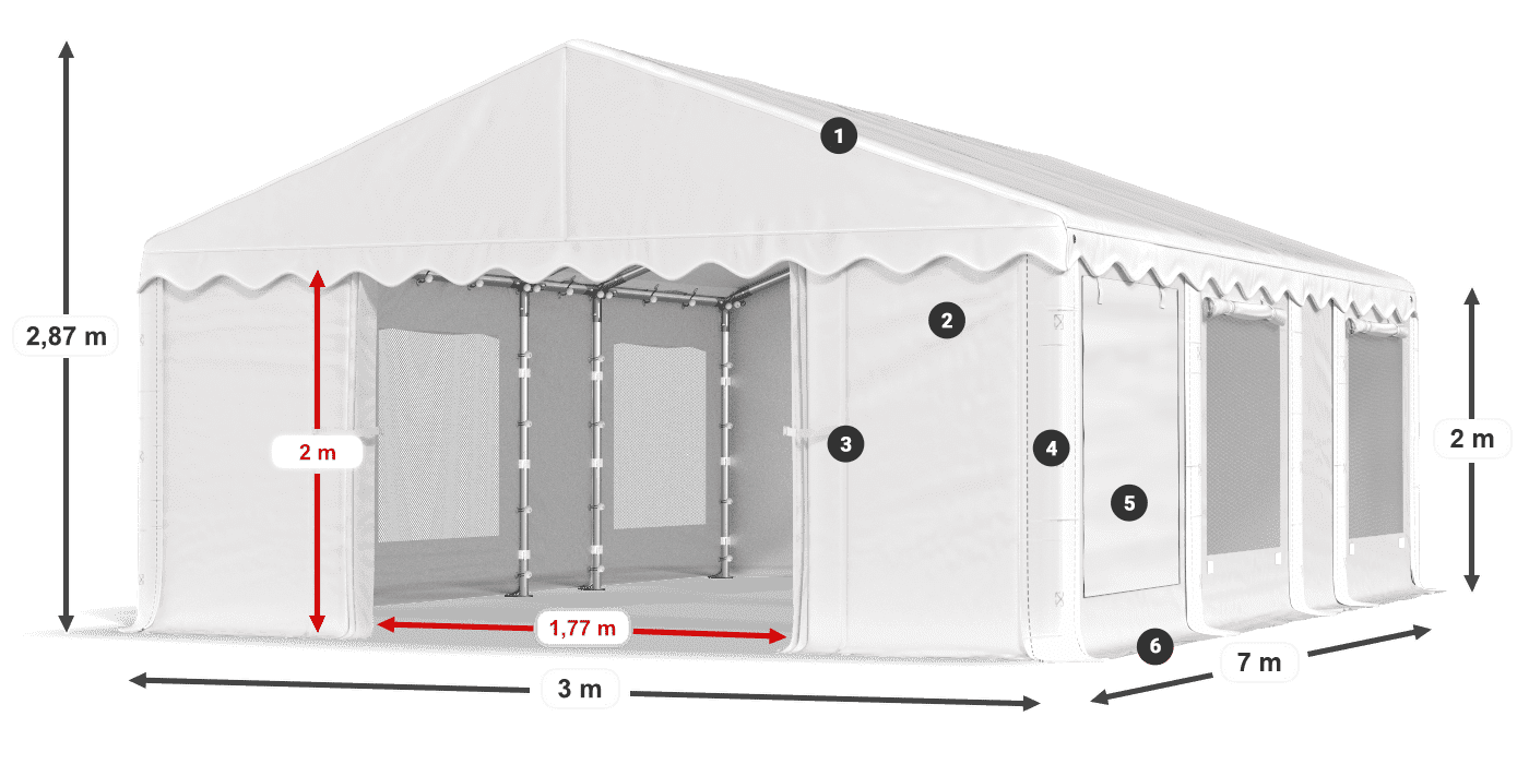 IPEM 240 PE légende