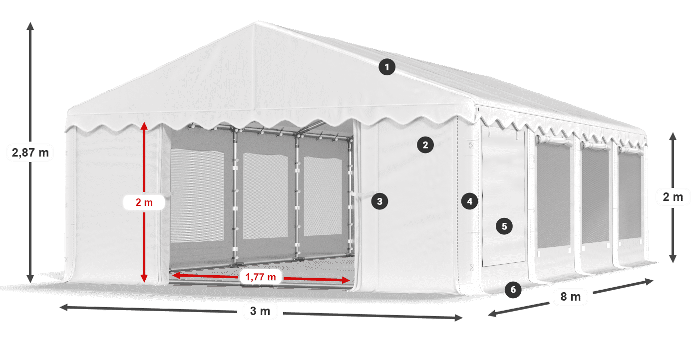 IPEM 240 PE légende