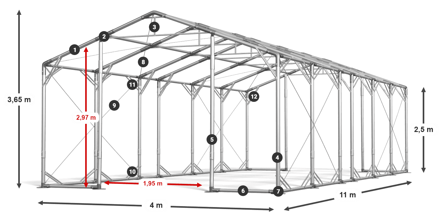 POLAR PLUS légende 2.5m-4m
