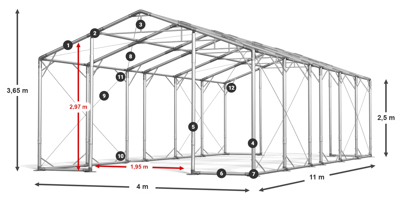POLAR légende 2.5m-4m