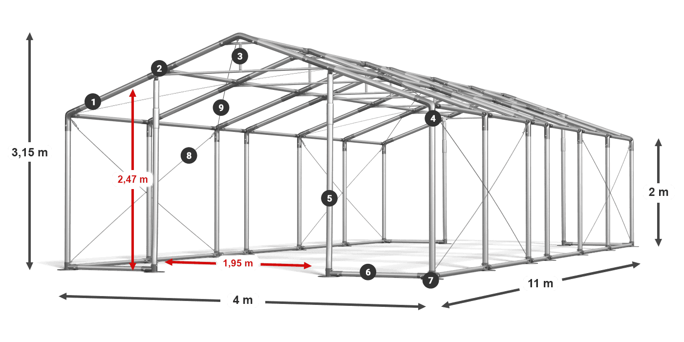 WINTER PLUS légende 2m