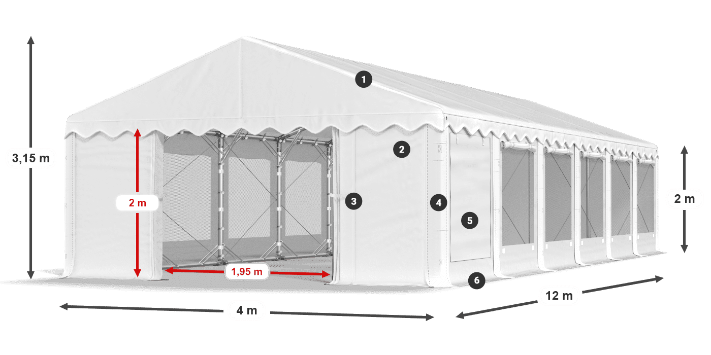 IPEM 240 PE légende