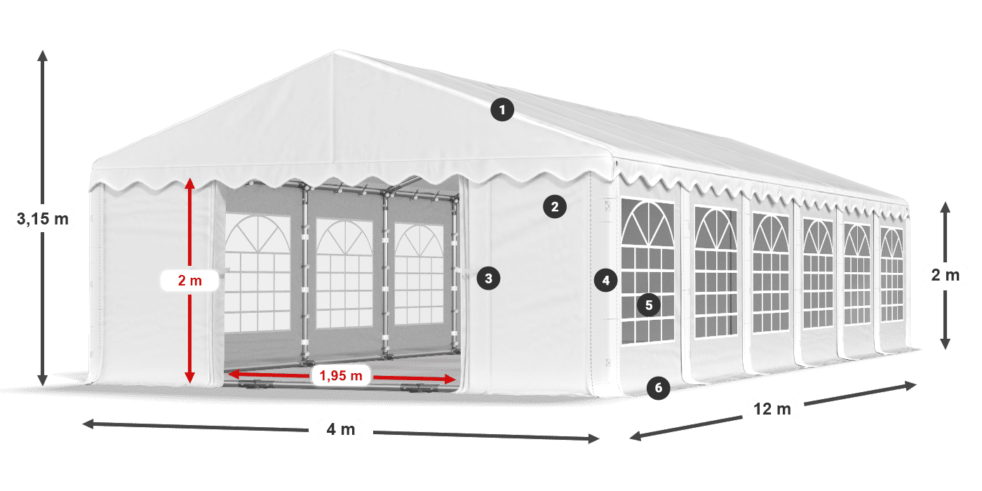 IPE 240 PE légende