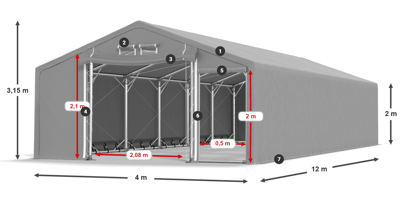 SFR 600 PVC légende