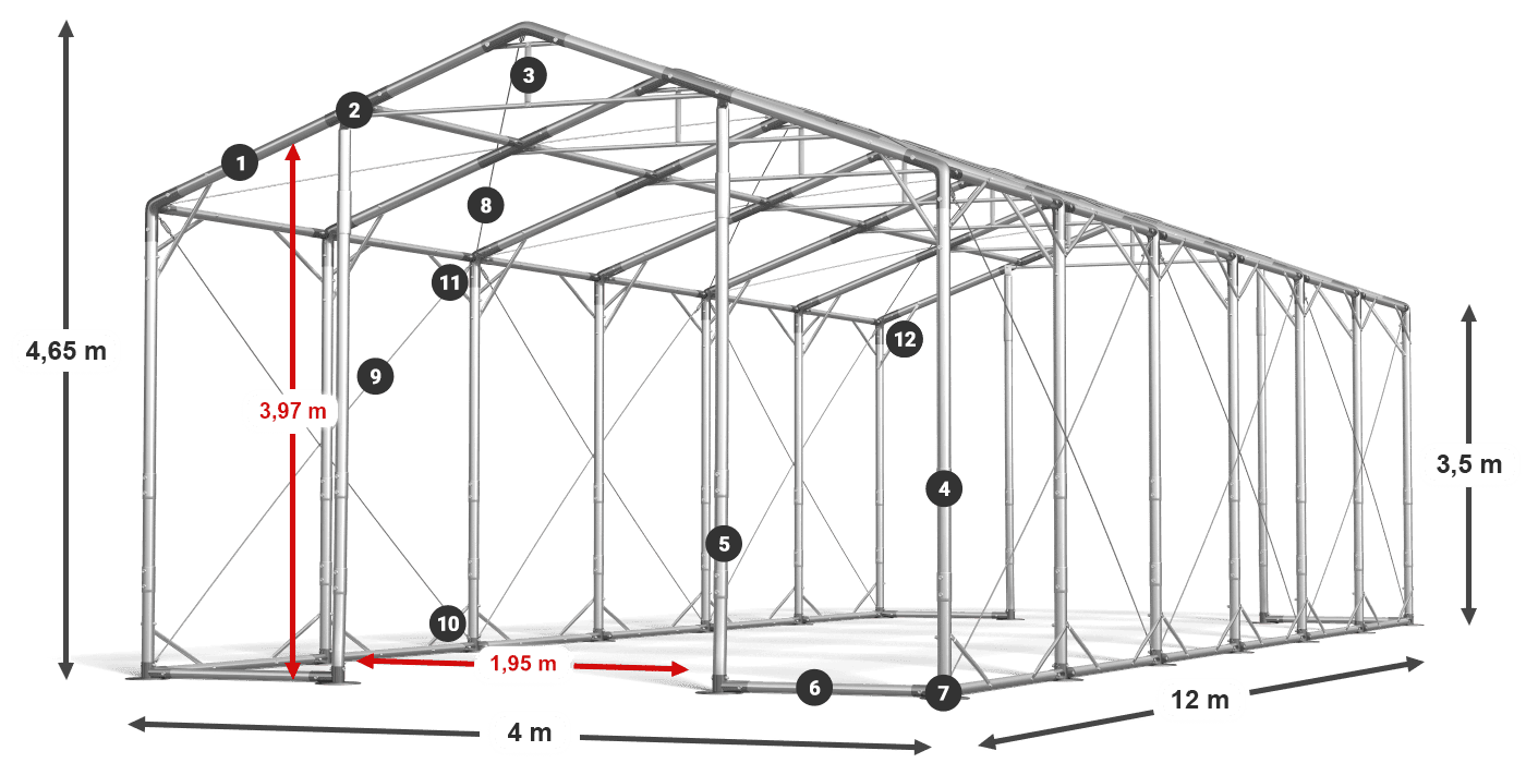 POLAR légende 2.5m-4m