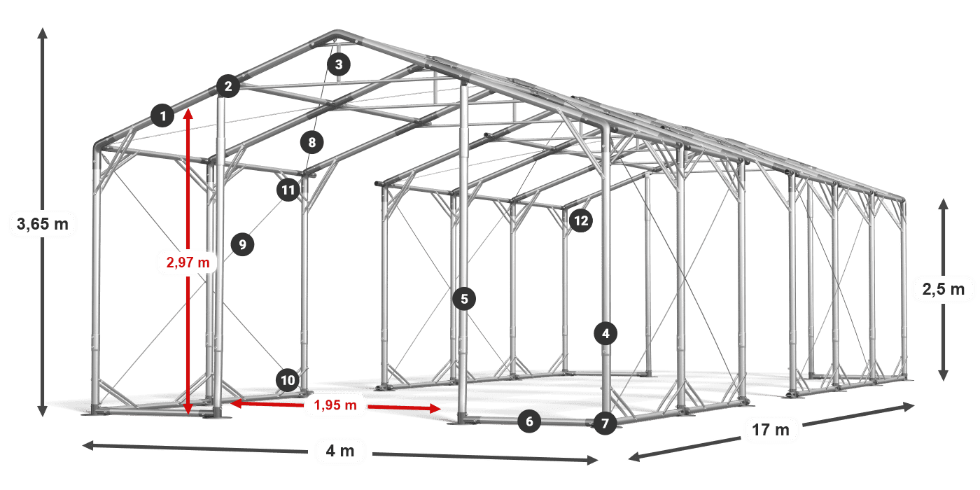 POLAR PLUS légende 2.5m-4m