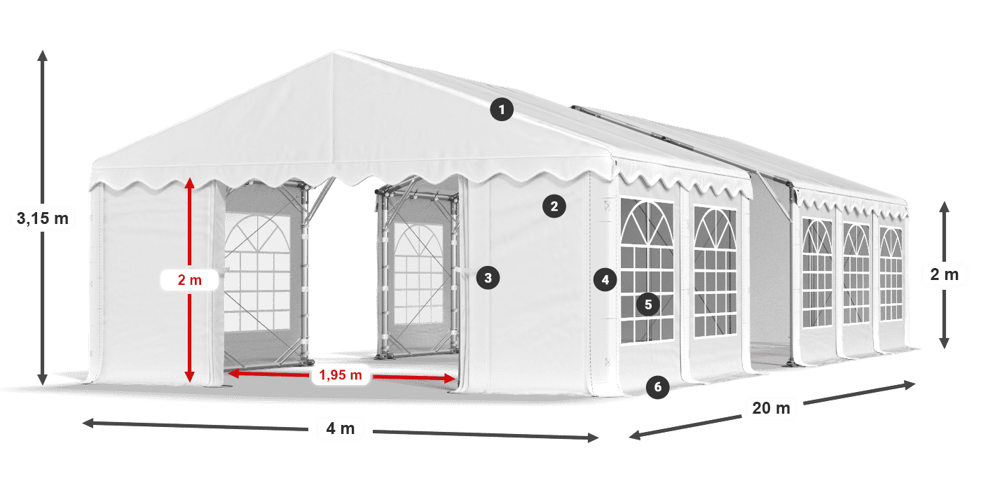 IPE 240 PE légende