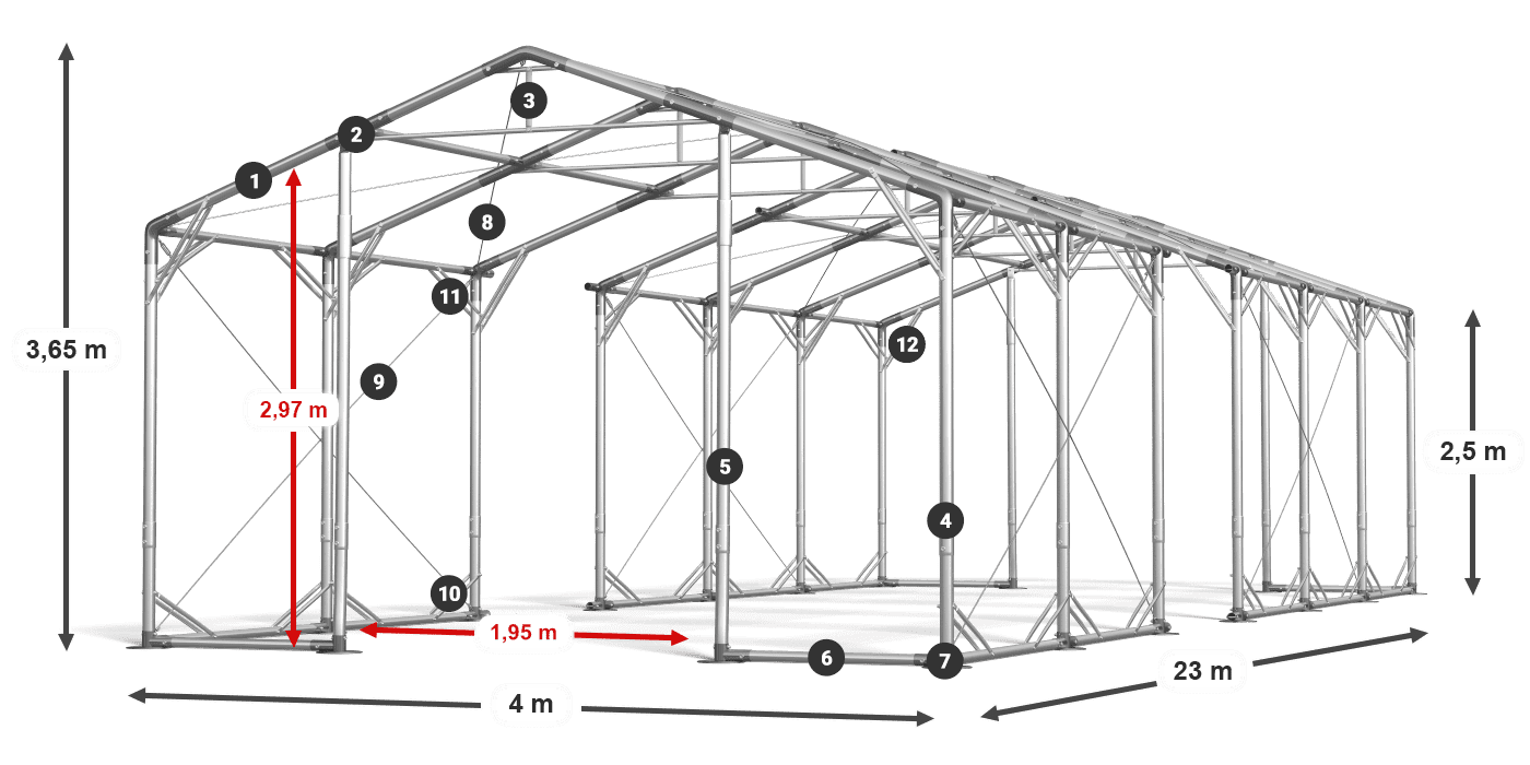 POLAR PLUS légende 2.5m-4m