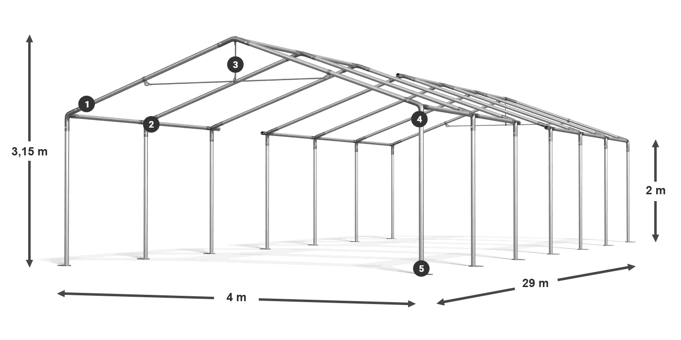 SUMMER légende SUMMER légende