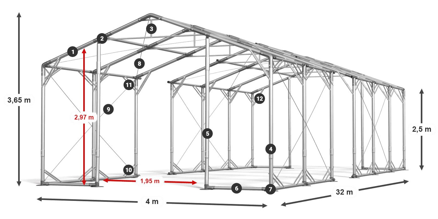 POLAR PLUS légende 2.5m-4m