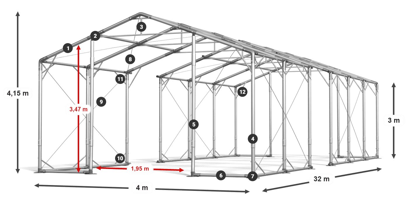 POLAR légende 2.5m-4m