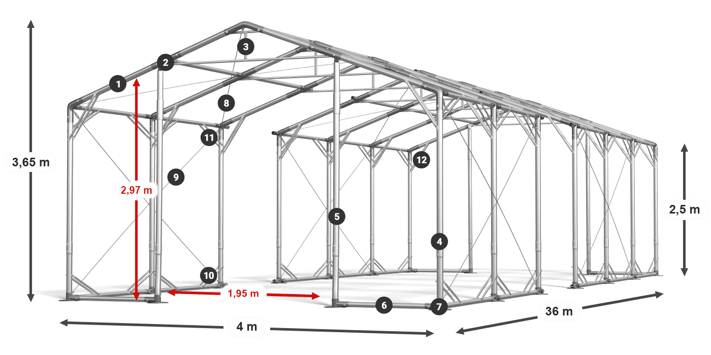 POLAR PLUS légende 2.5m-4m