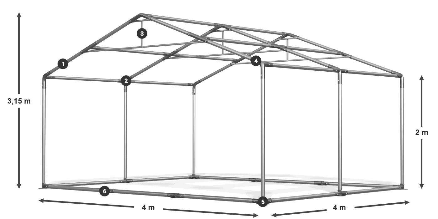 SUMMER PLUS légende