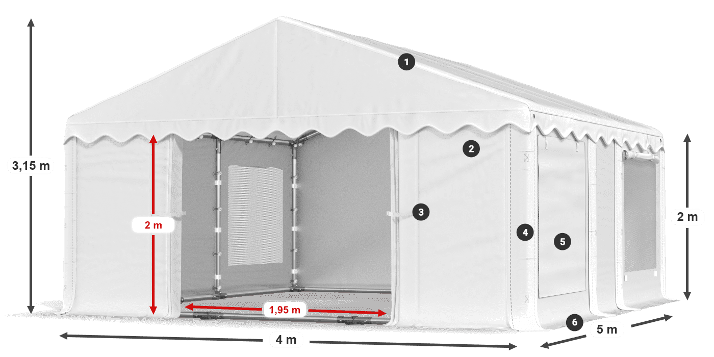 IPEM 240 PE légende