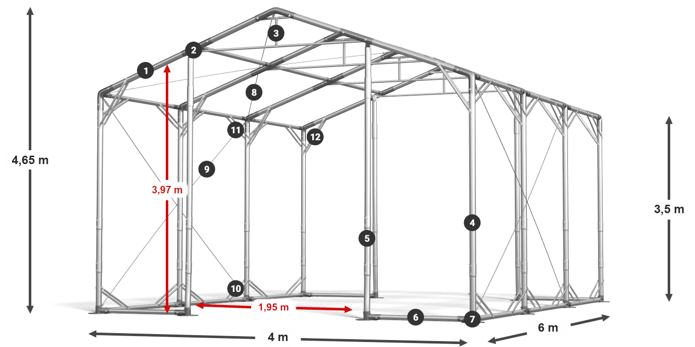 POLAR PLUS légende 2.5m-4m