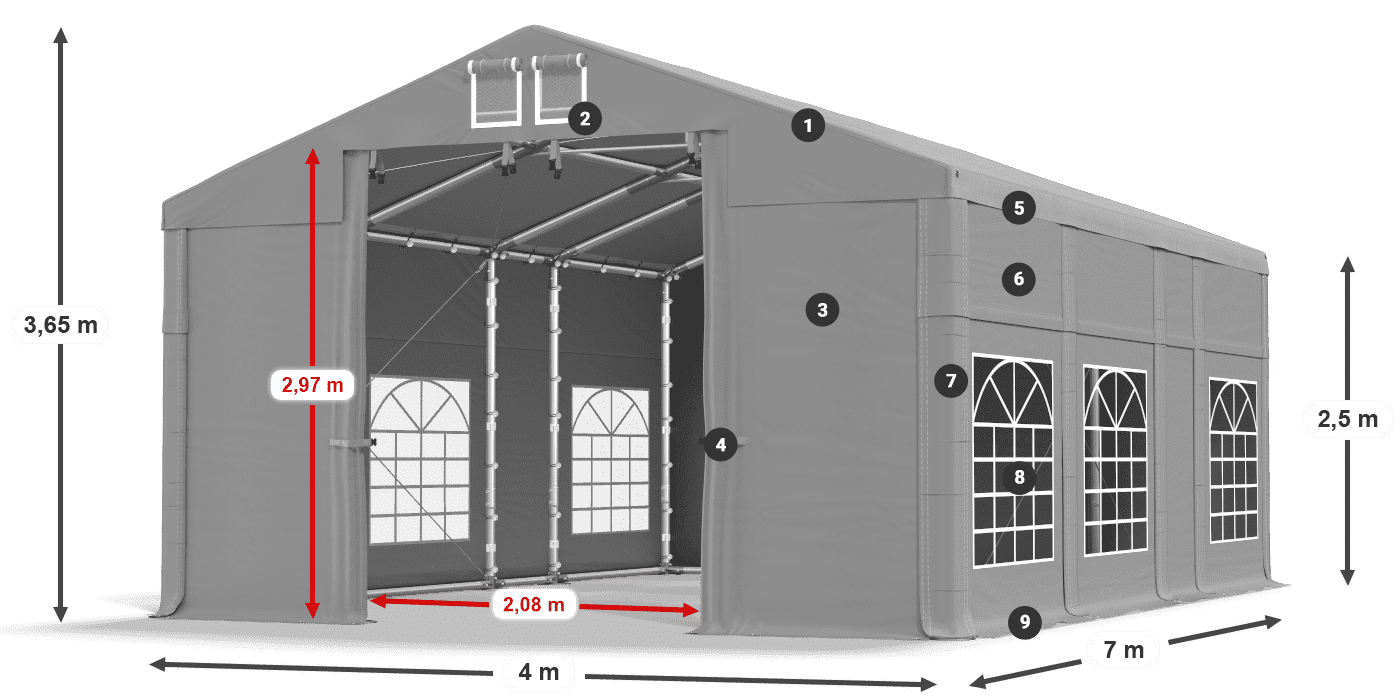 IMS 580 PVC légende 2,5m