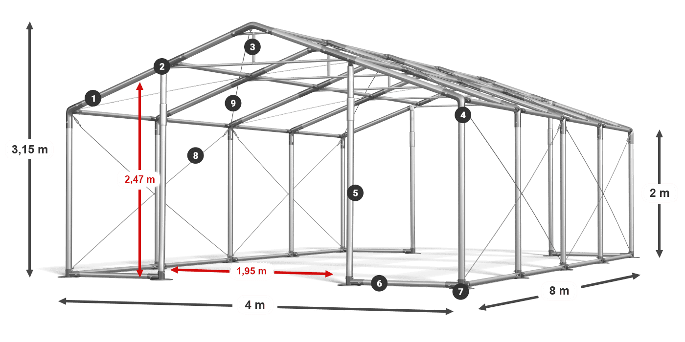 WINTER PLUS légende 2m