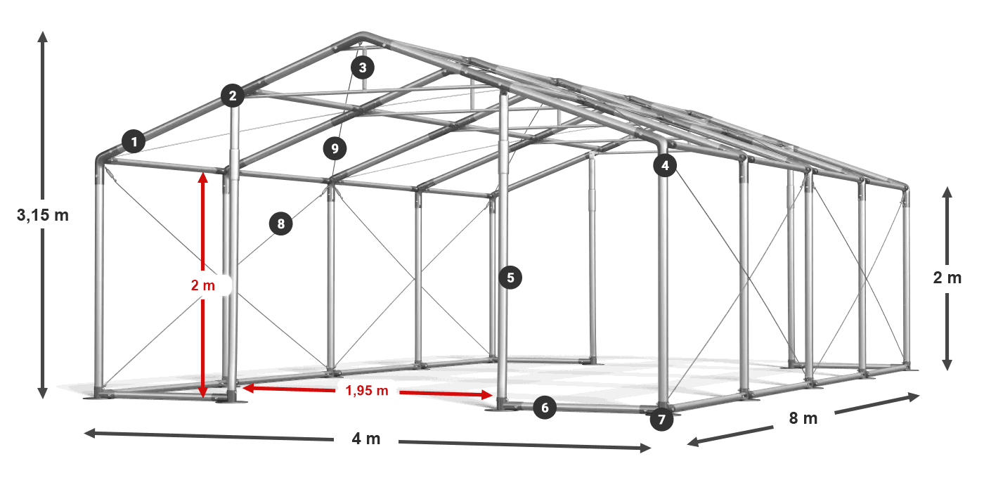 WINTER PLUS légende 2m