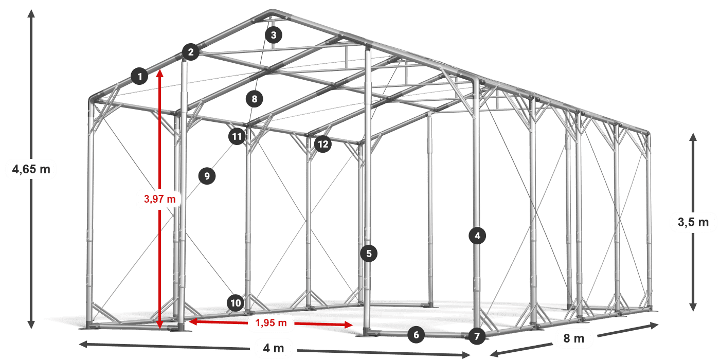 POLAR PLUS légende 2.5m-4m