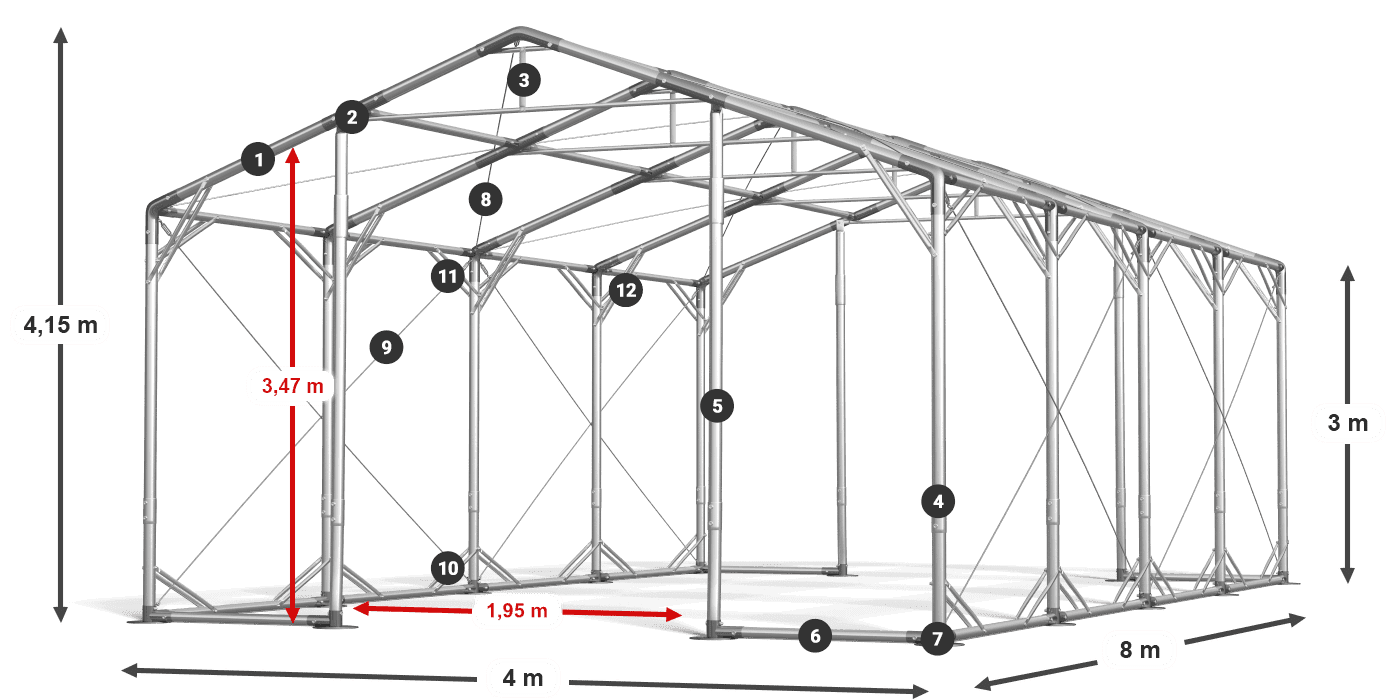 POLAR PLUS légende 2.5m-4m