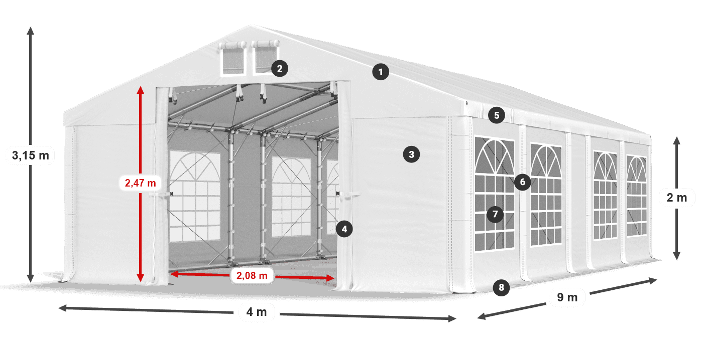 IMS 580 PVC légende 2m