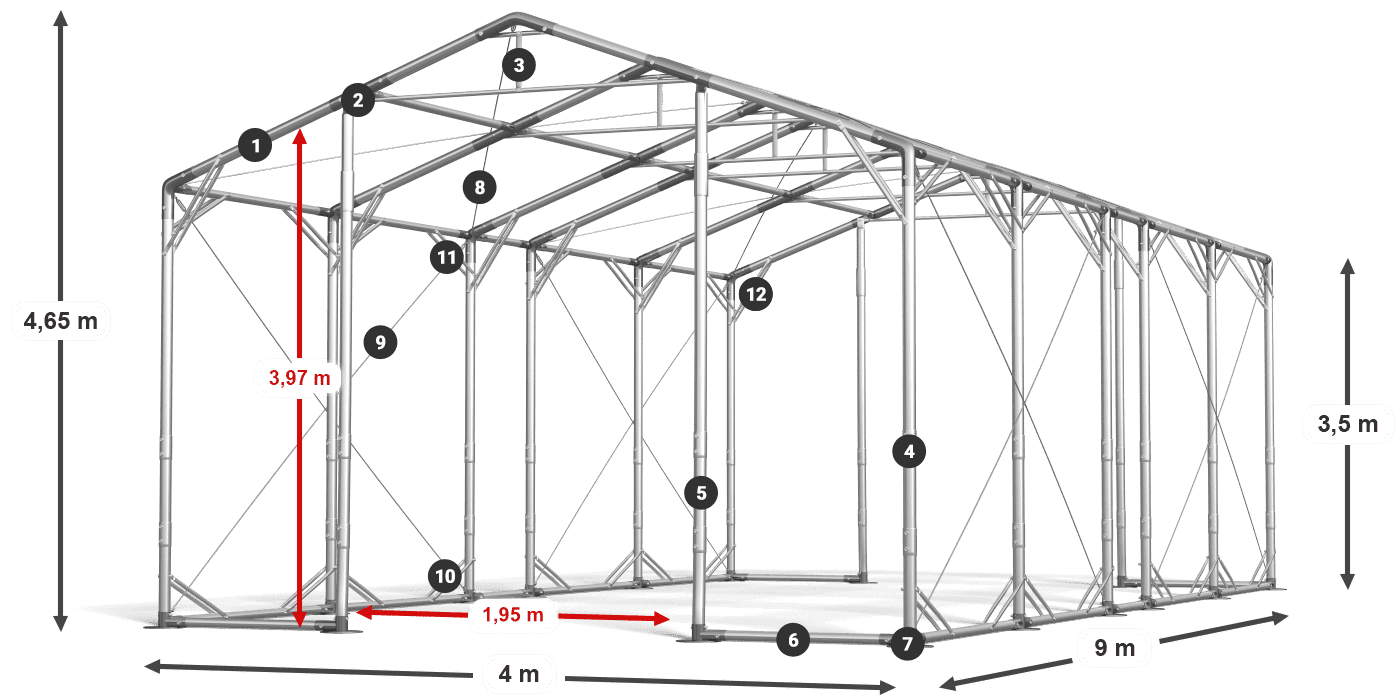 POLAR PLUS légende 2.5m-4m