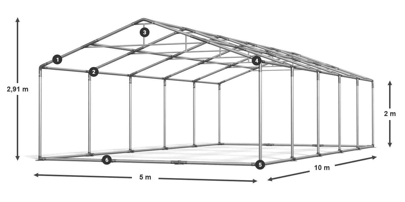 SUMMER PLUS légende