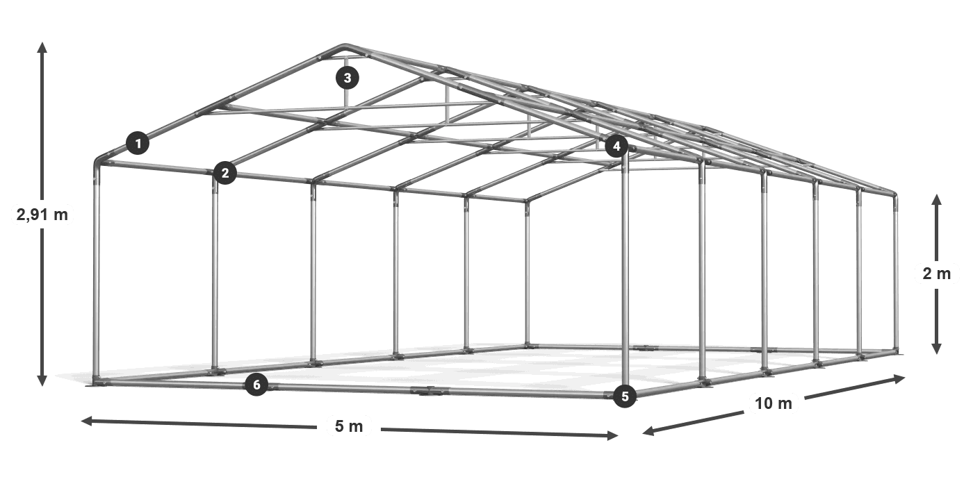 SUMMER PLUS légende