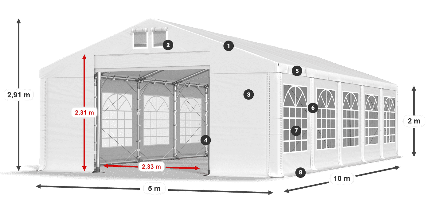 IMS 580 PVC légende 2m