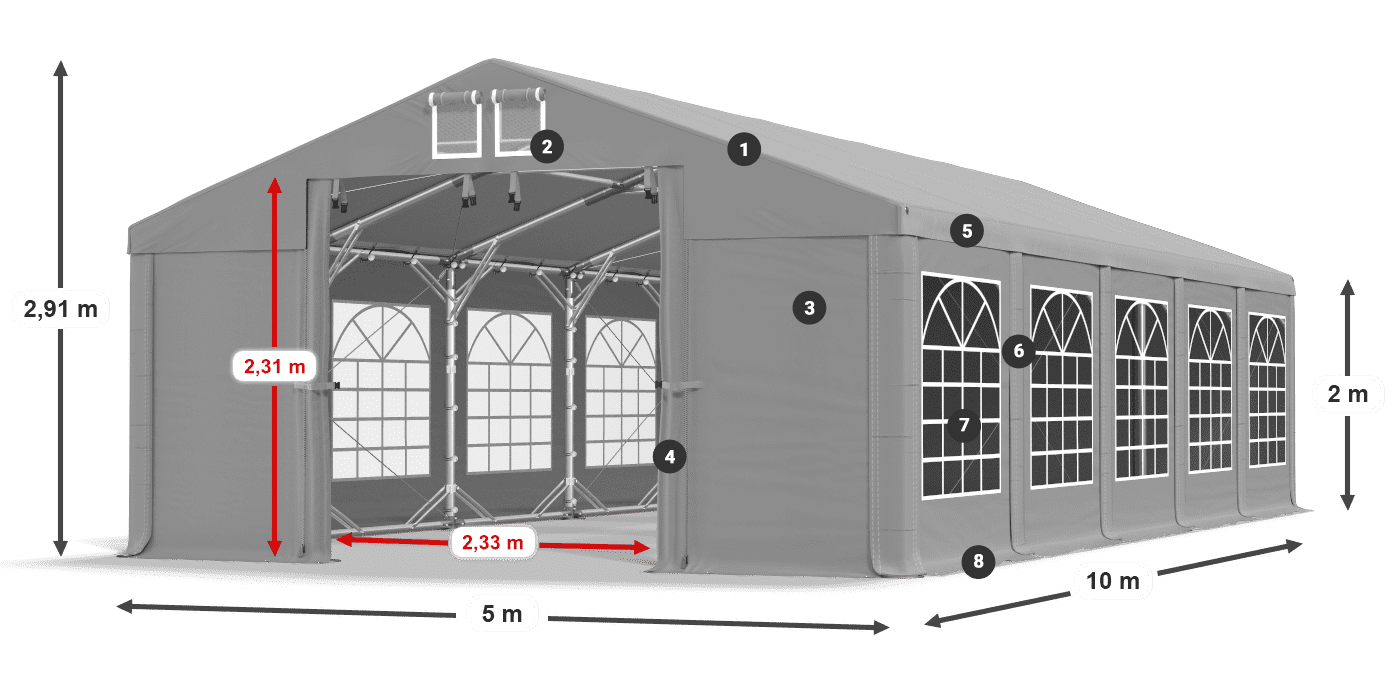 IMS 580 PVC légende 2m