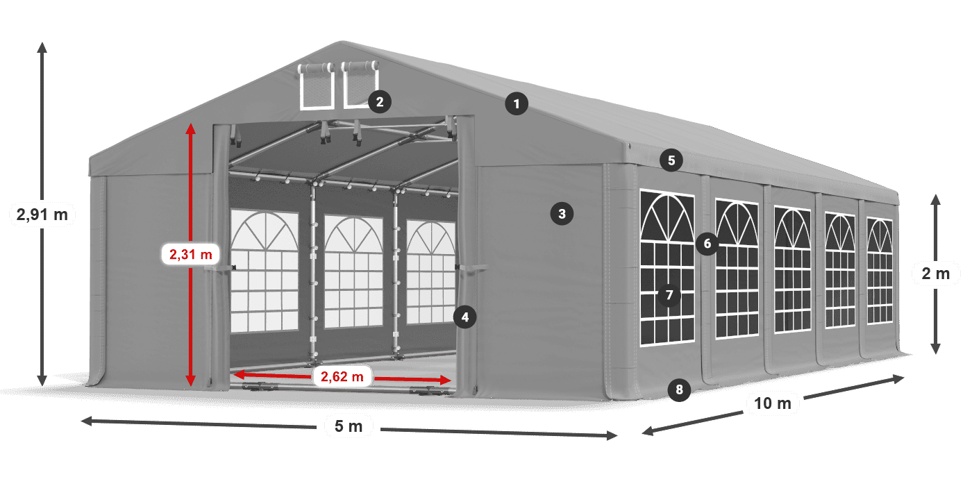 IMS 580 PVC légende 2m