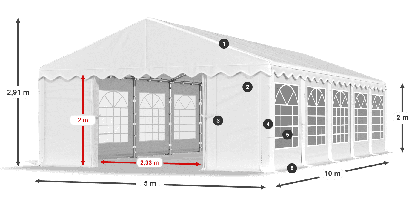 IPE 240 PE légende