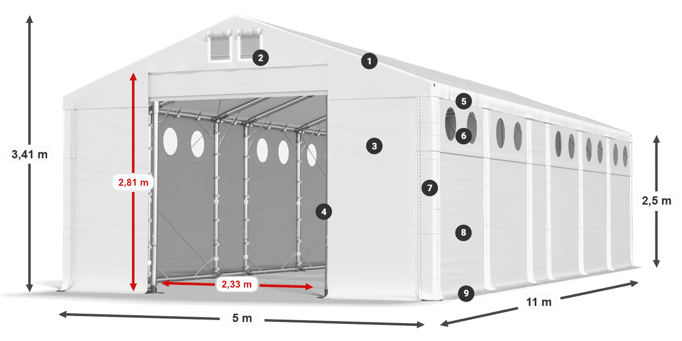 MFRO 620 PVC légende 2,5m