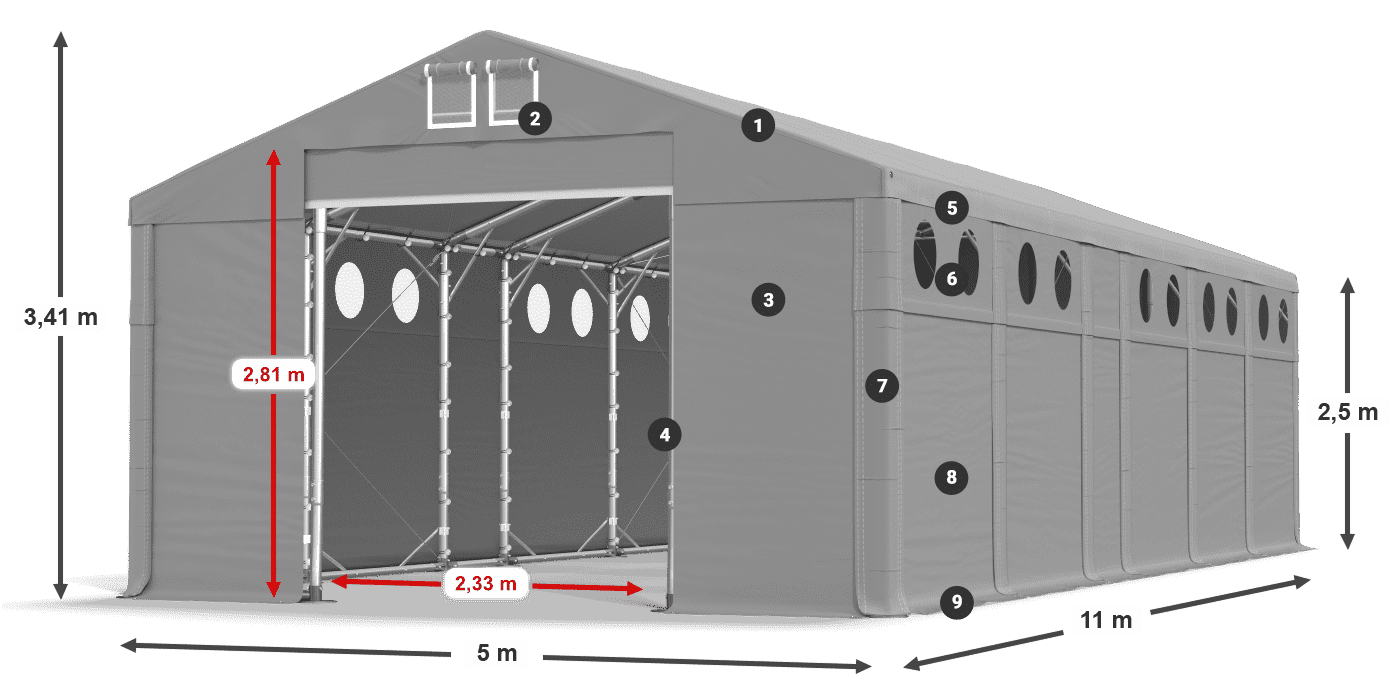 MFRO 620 PVC légende 2,5m