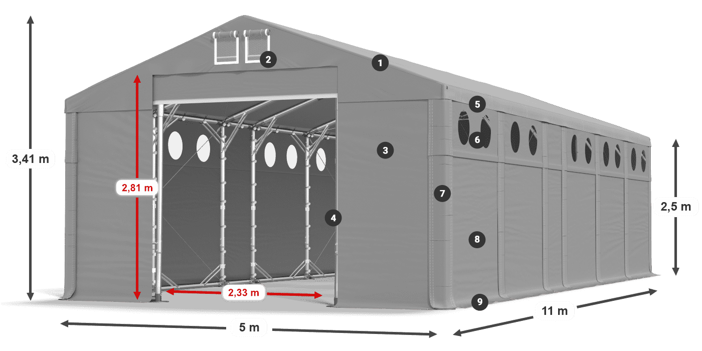MFRO 620 PVC légende 2,5m
