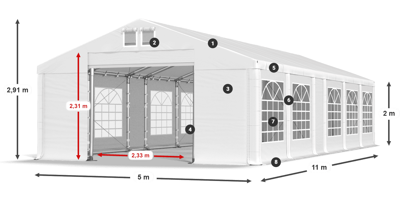 IFR 620 PVC légende 2m
