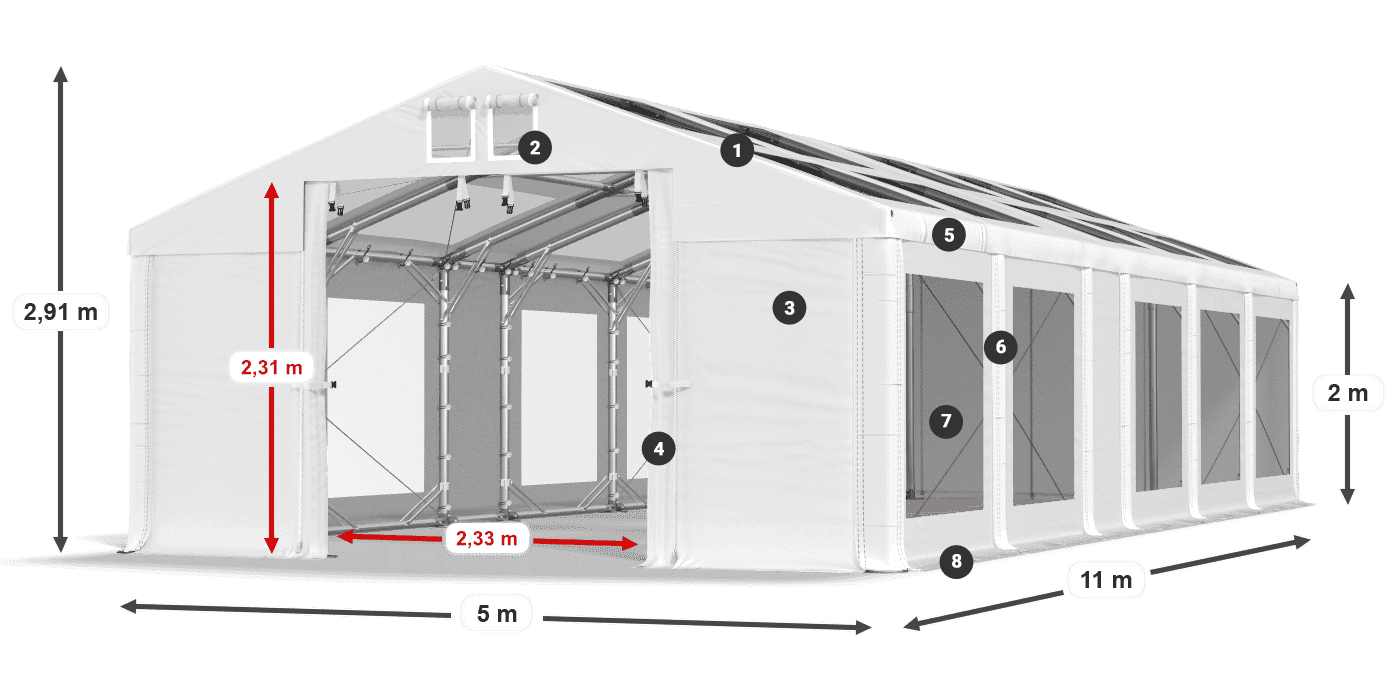 IMST 580 PVC légende 2m