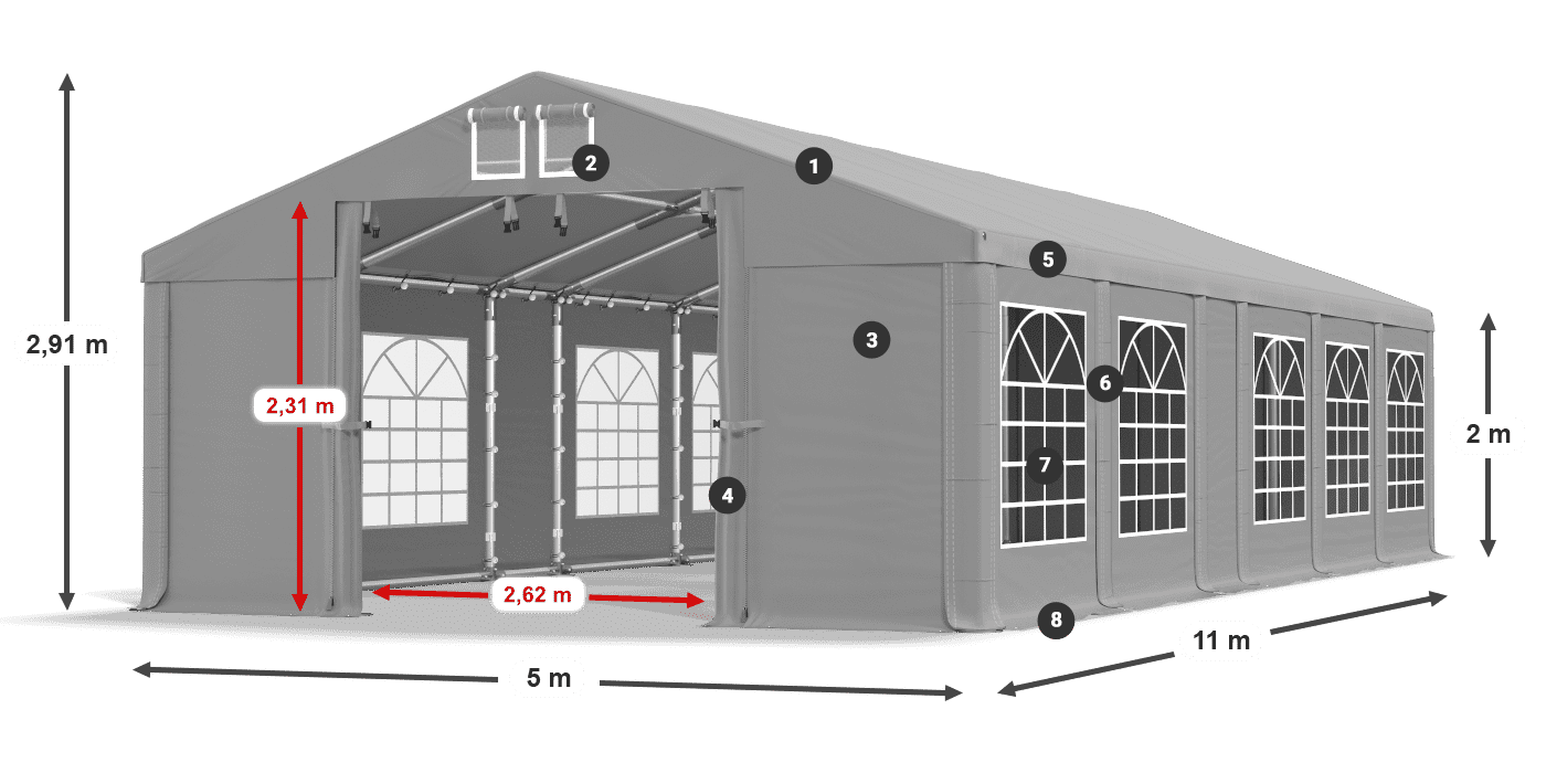 IMS 580 PVC légende 2m