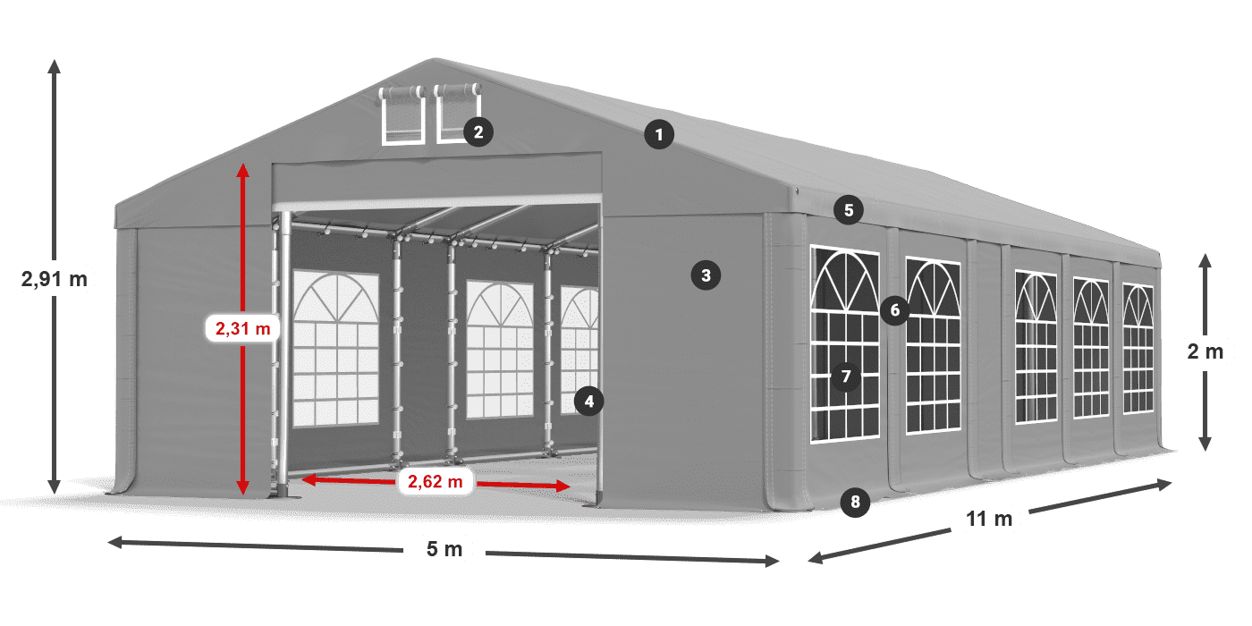 IMS 580 PVC légende 2m