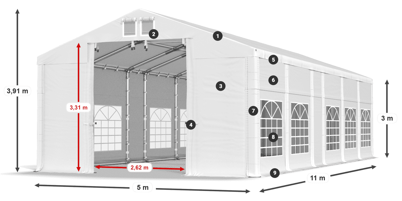 IFR 620 PVC légende 3m