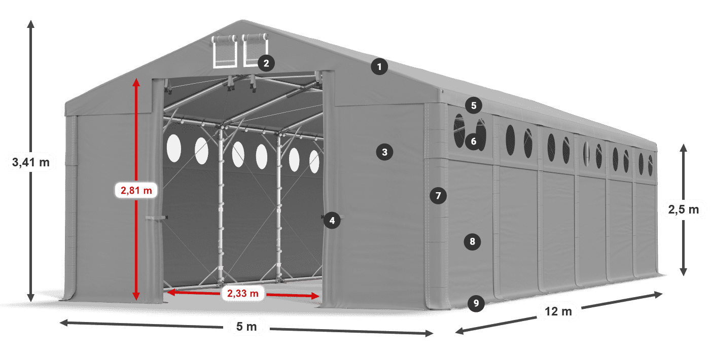 MFRO 620 PVC légende 2,5m