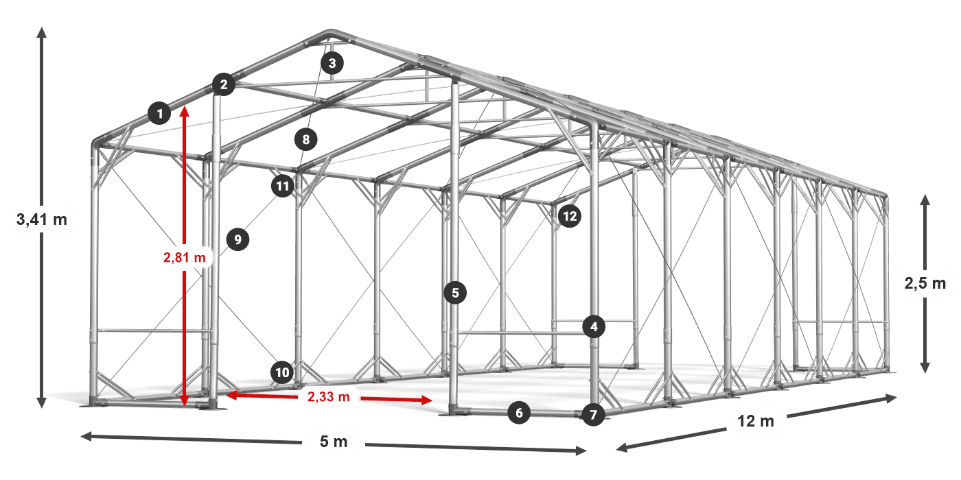 POLAR PLUS légende 2.5m-4m