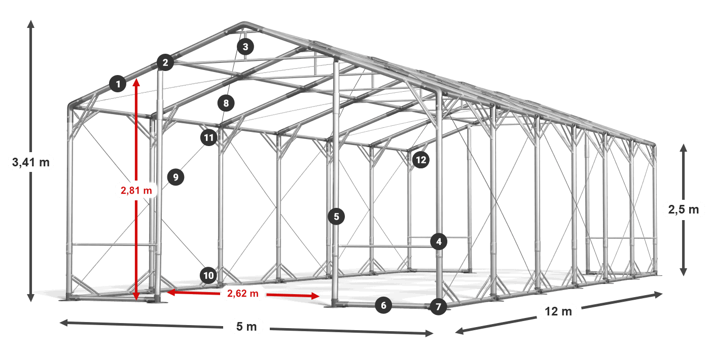 POLAR PLUS légende 2.5m-4m