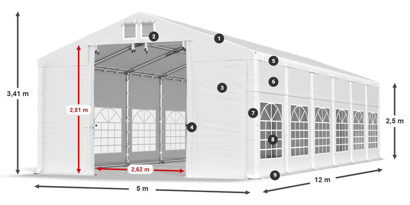 ISD 560 PVC Légende 2.5
