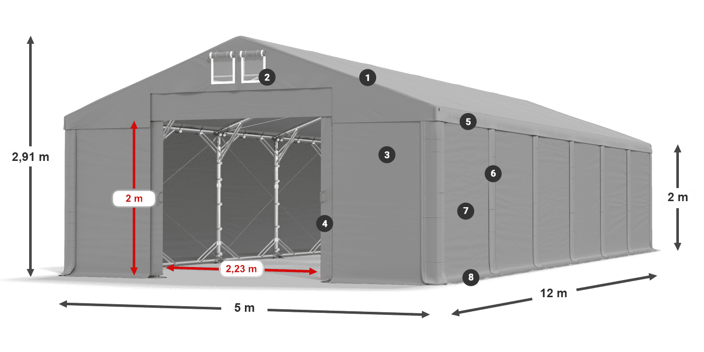 MFR 620 PVC légende 2m