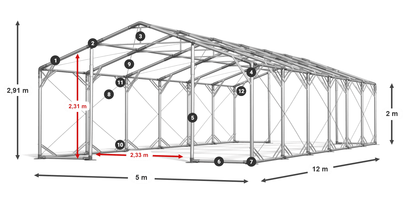 POLAR PLUS légende 2m