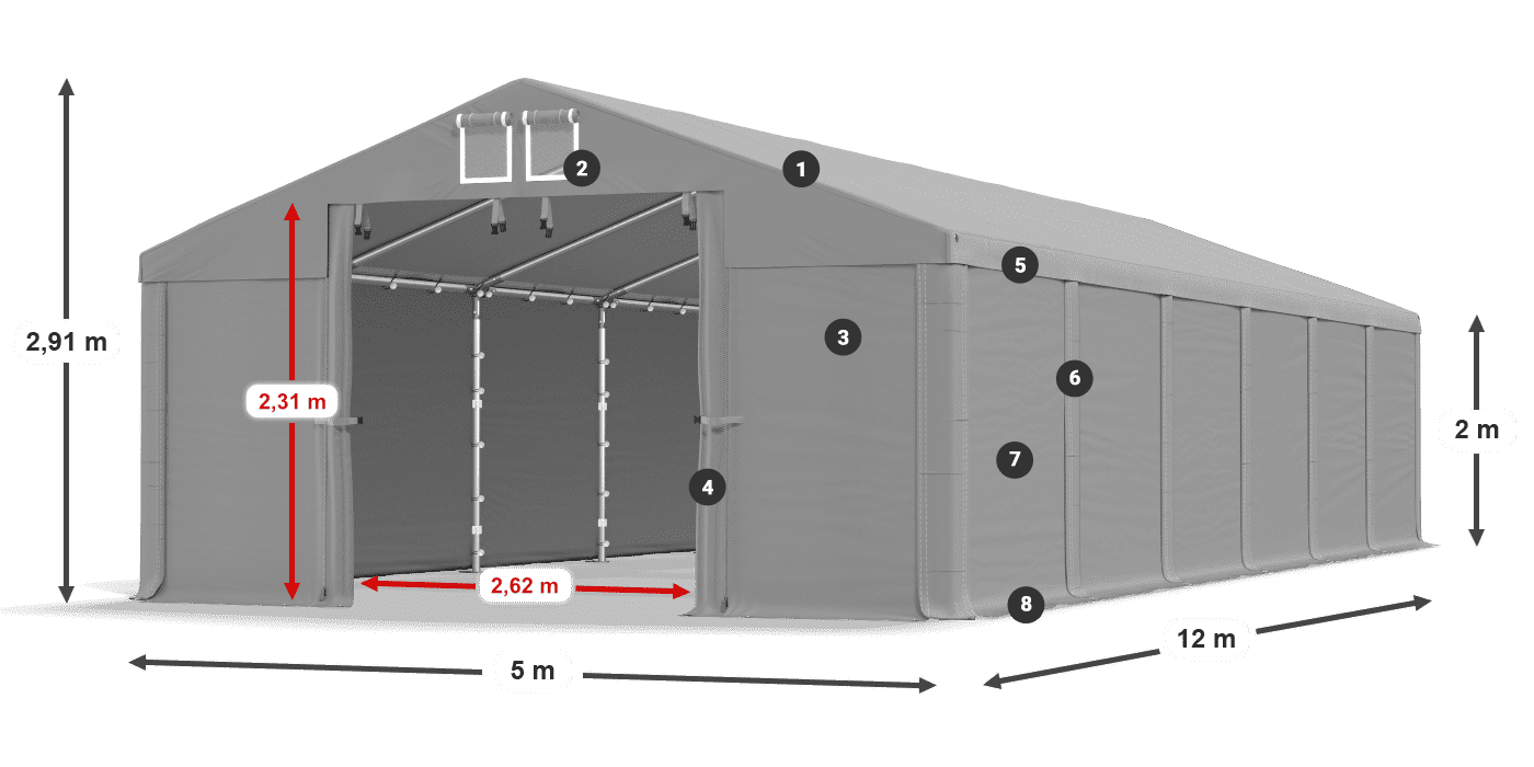 HFR 750 PVC legenda 2m