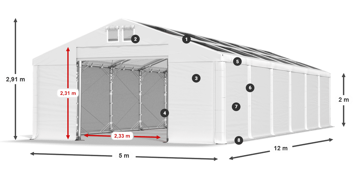 MMST 580 PVC légende 2m
